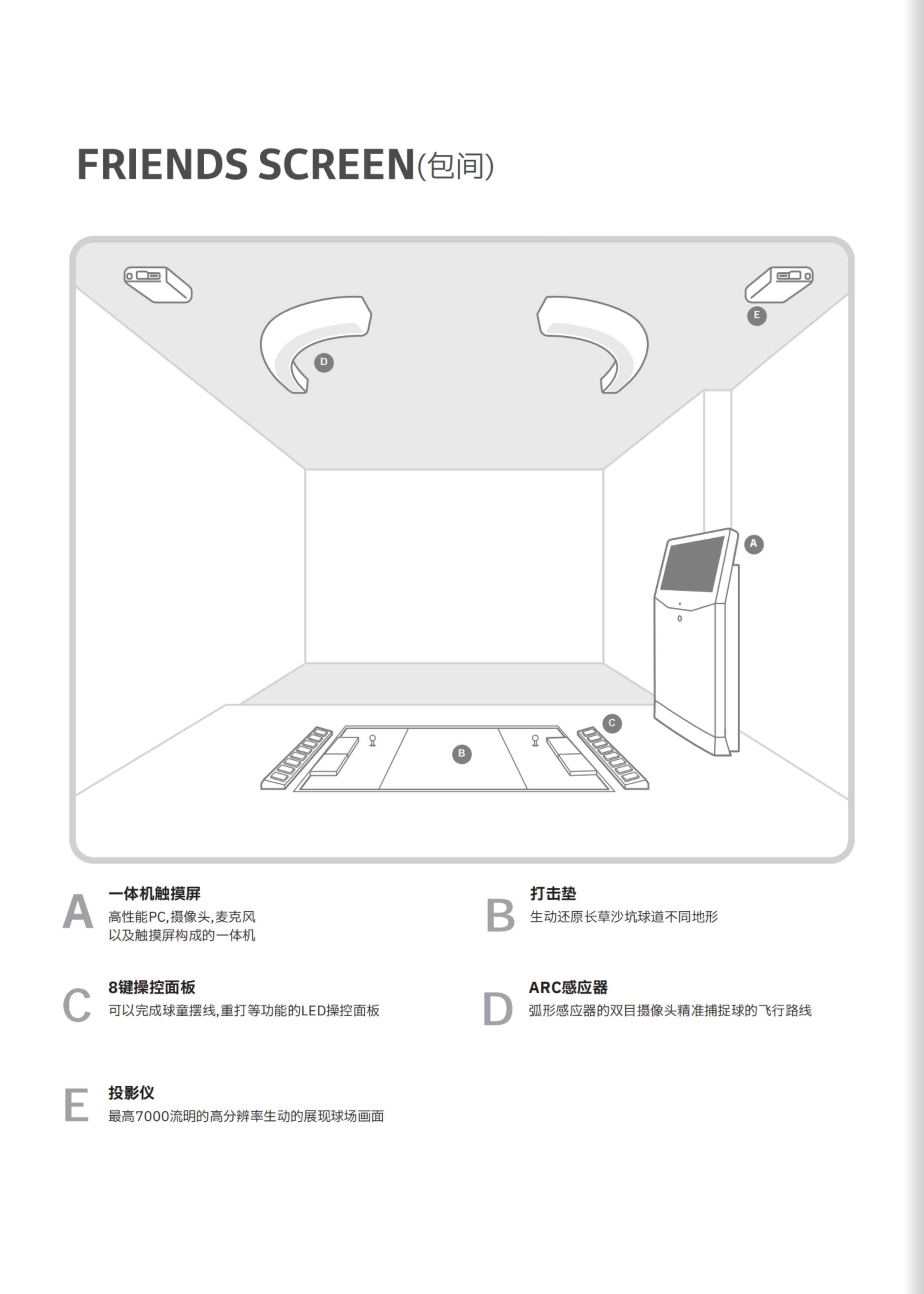 体太福FRIENDS SCREEN产品介绍(1)_17.png 体太福FRIENDS SCREEN产品介绍(1)_17.png